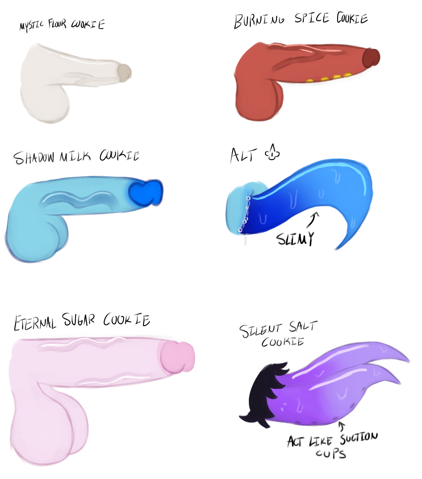 Rule 34 Dev | tentacle_cock