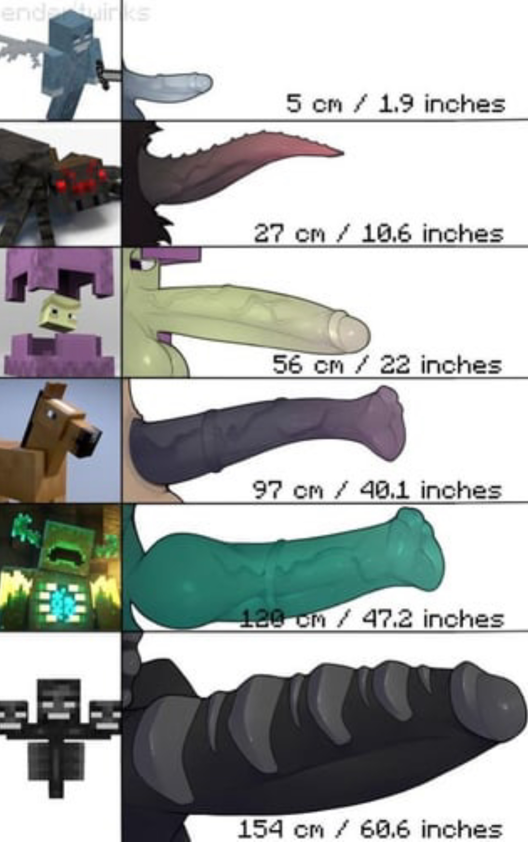 animal penis, chart, comparison, deuzion, endertwinks, feral, horse, horse (minecraft), horsecock, male, male only, measurements, minecraft, penis, penis chart, penis comparison, penis measuring, penis size difference, shulker (minecraft), size chart, size comparison, small penis, spider (minecraft), tagme, vex (minecraft), warden (minecraft), wither (minecraft), zoophilia