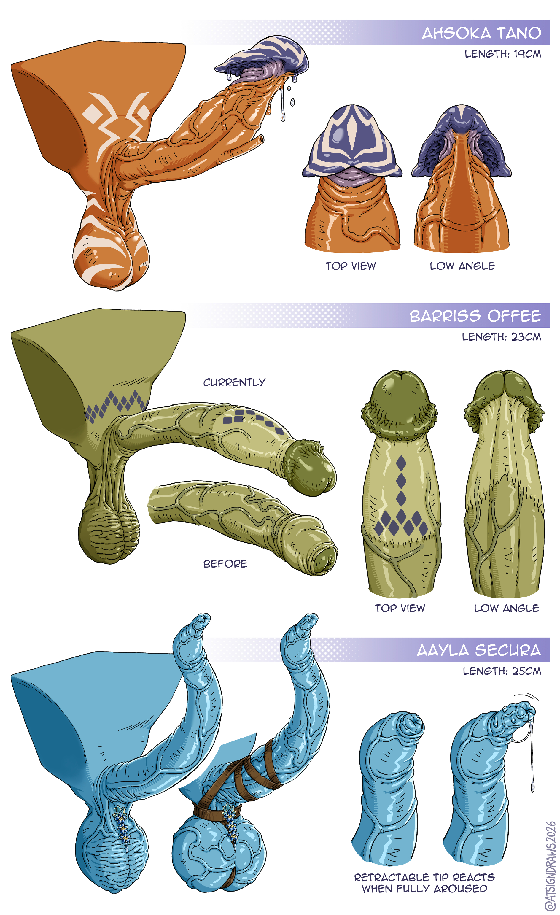 3futas, aayla secura, ahsoka tano, alien, alien futa, alien genitalia, alien penis, anatomy, anatomy chart, atsign34, balls, barriss offee, blue penis, exotic penis, futa alien, futanari, green penis, laying down, lucasfilm, orange penis, penis, penis chart, penis size chart, penis size difference, star wars, togruta, twi'lek, unusual genitalia, unusual penis