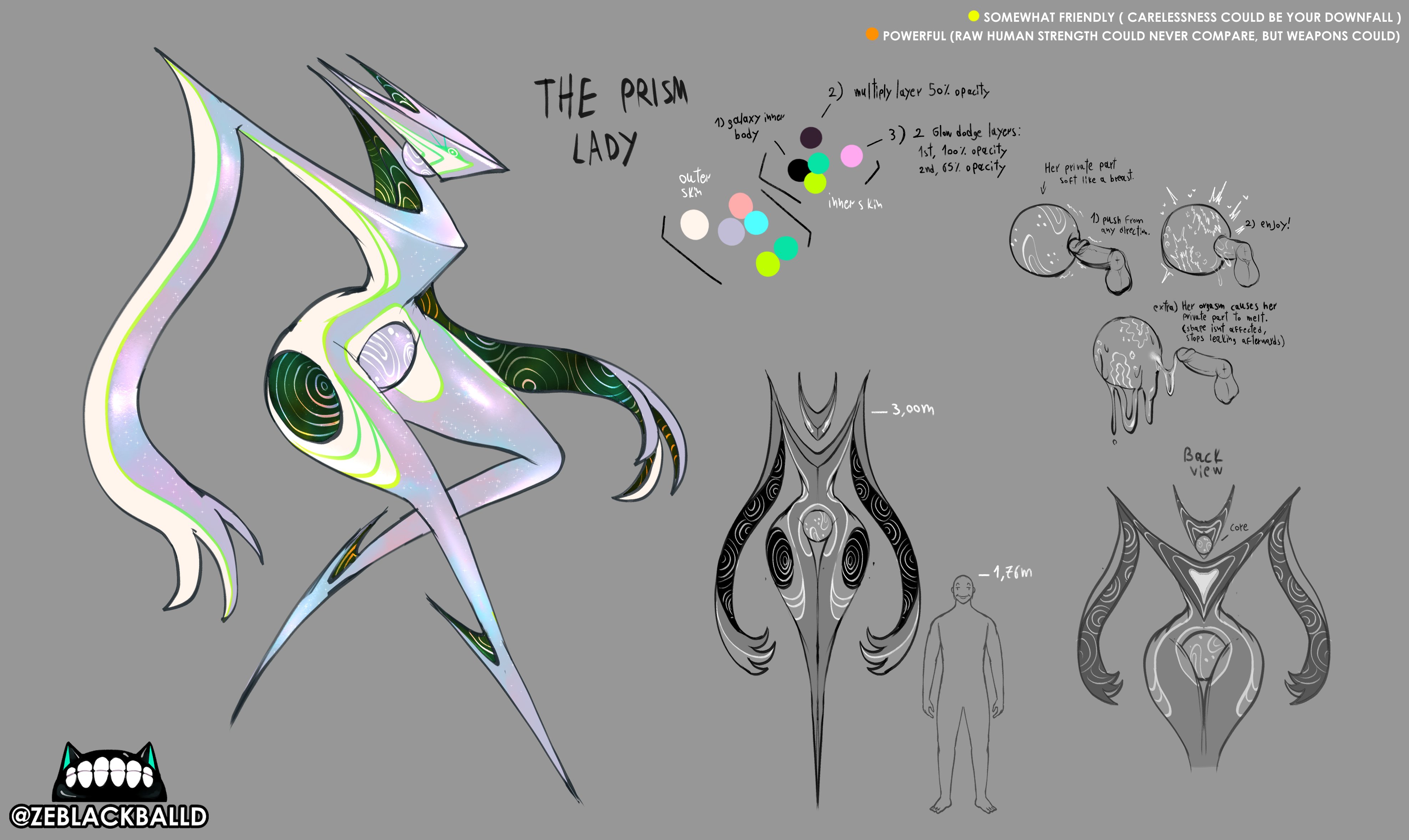1girls, character sheet, female, original, reference sheet, the prism lady (zeblackballd), unusual anatomy, unusual genitalia, ze blackball.d, zeblackballd (artist)