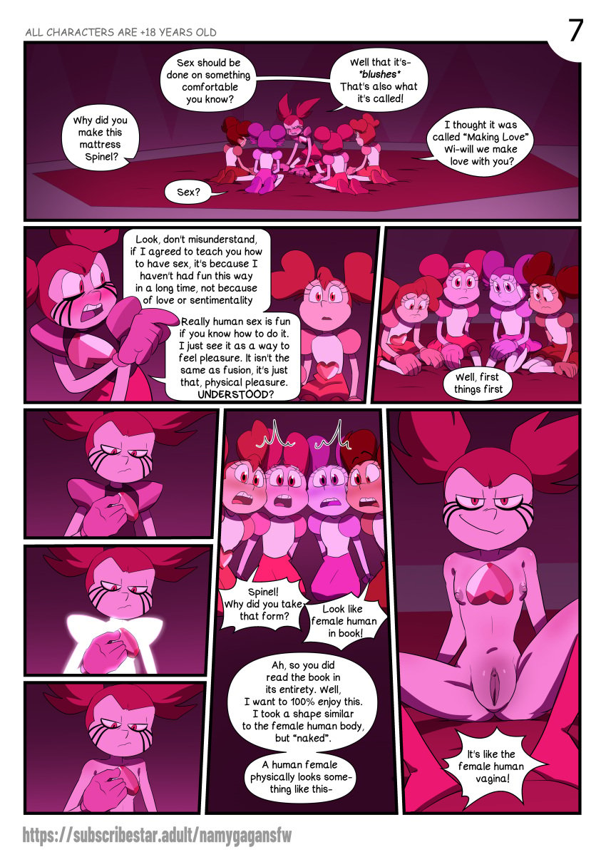 5girls absurd_res clitoris clothed clothing comic comic_page dialogue english_text female female_only fully_clothed gangbang group multiple_girls namygaga nude petite pussy self_upload spinel_(steven_universe) steven_universe text twintails yuri