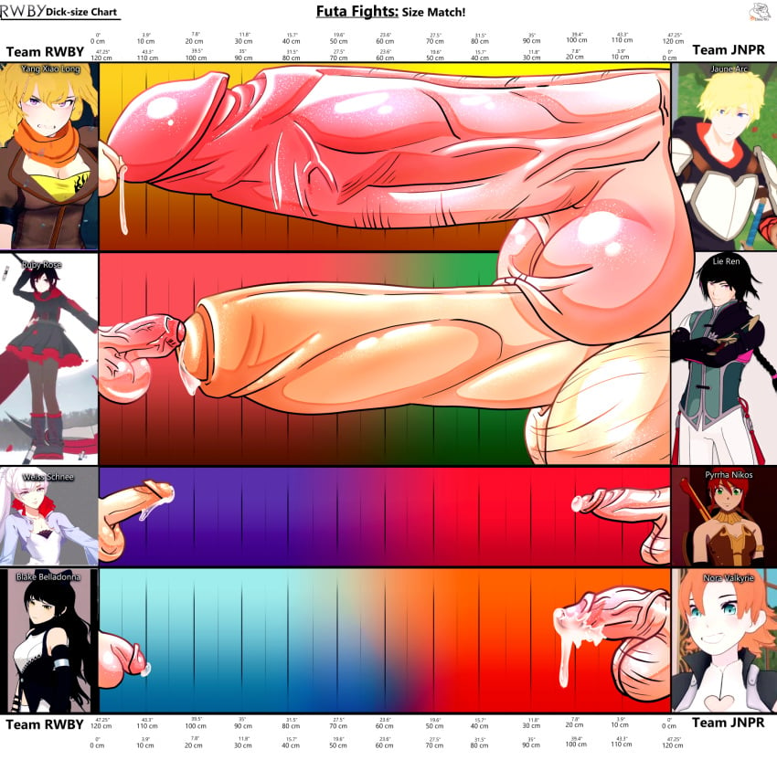 2boys 6futas blake_belladonna challenge_accepted dinotits full-package_futanari futanari futasub instant_loss instant_loss_2koma jaune_arc lie_ren male_on_futa maledom nora_valkyrie penis_size_chart pyrrha_nikos ruby_rose rwby self-upload size_chart size_comparison tagme weiss_schnee yang_xiao_long