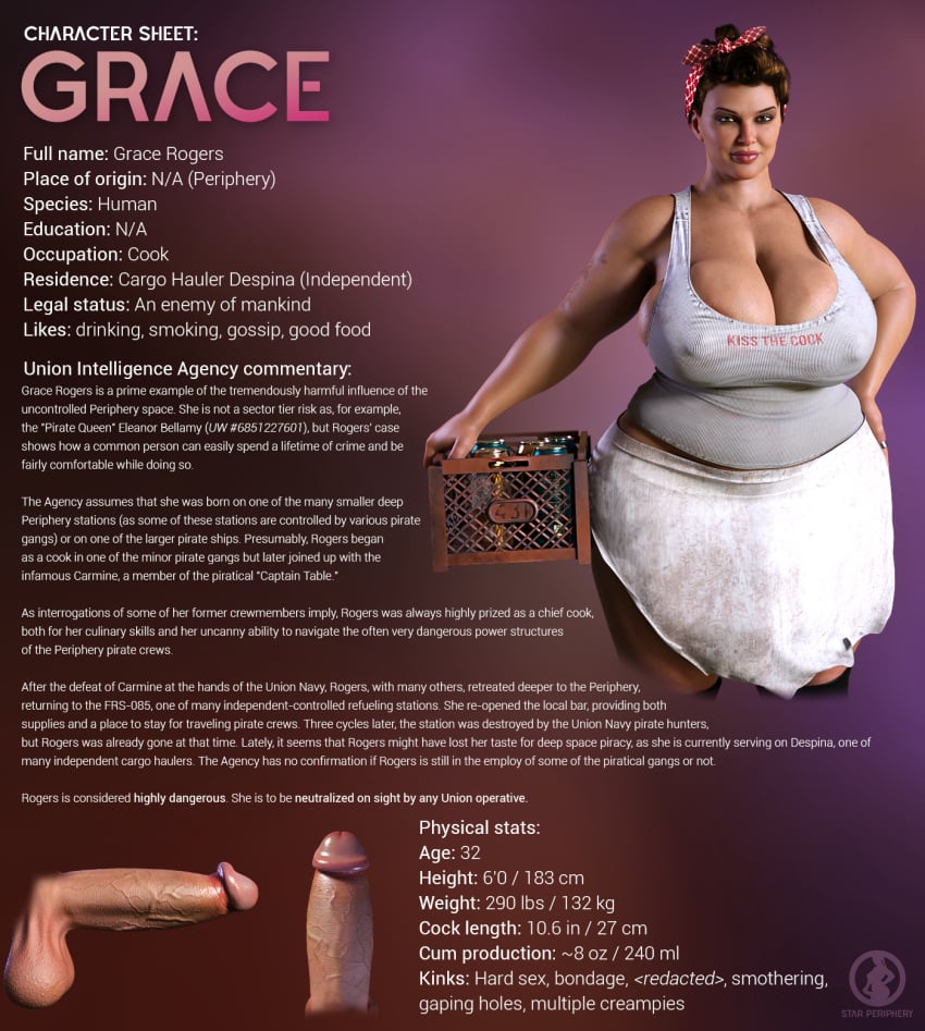 3d apron bbw character_sheet cleavage futa_only futanari grace_(star_periphery) measurements star_periphery stats text thick uncensored voidpilgrim