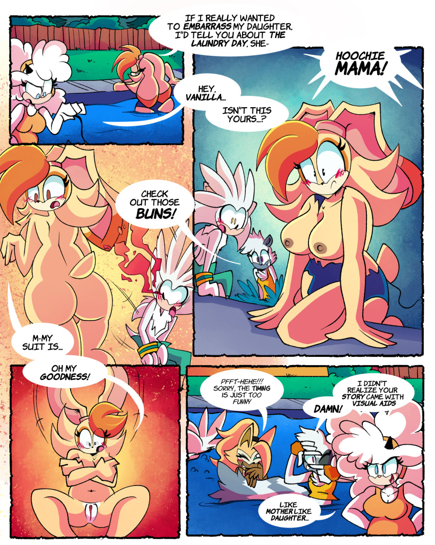 Lanolin The Sheep (Idw Publishing) Rule 34 Image