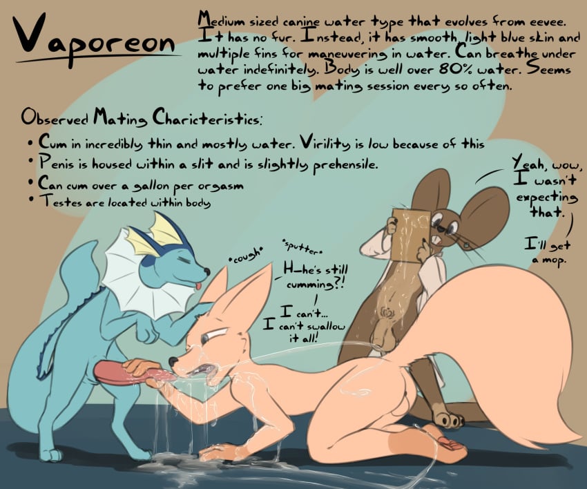 all_fours anthro ass balls blep claws closed_eyes cum cum_covered cum_everywhere cum_on_arm cum_on_face cum_on_floor cum_on_ground cum_splatter cum_swallow cumshot cumshot_in_mouth dormouse doublepopsicle drinking_cum eeveelution feral fox furry gay gay_sex genital_slit hand_on_penis looking_pleasured male male/male oral oral_sex pawpads penis pokephilia scientific_experiment scientist standing swallowing swallowing_cum tapering_penis tongue_out vaporeon watery_cum womb_tattoo zoophilia