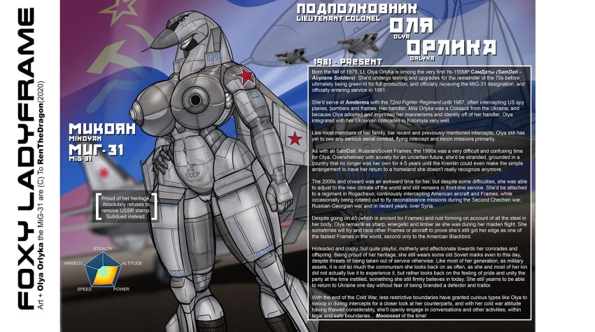 1futa 2020 aircraft aircraft_humanoid airplane anthro areola barely_visible_genitalia barely_visible_pussy big_breasts blue_eyes breasts conditional_dnp english_text female futa_only futanari genitals hand_on_hip hi_res jet living_aircraft living_machine living_vehicle machine mig-31_foxhound model_sheet nipples nude olya_orlyka_(renthedragon) pussy renthedragon robot russian_text smile solo soviet_flag standing text vehicle wings