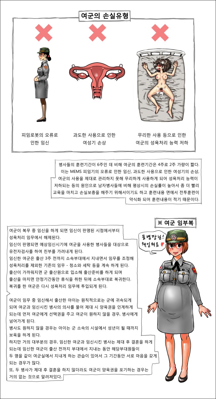 2girls after_sex blush clothing color cum cum_in_pussy cum_inside female_soldier gogocherry highres korean_text nipples pregnant pubic_hair pussy text translation_request uncensored uniform uterus