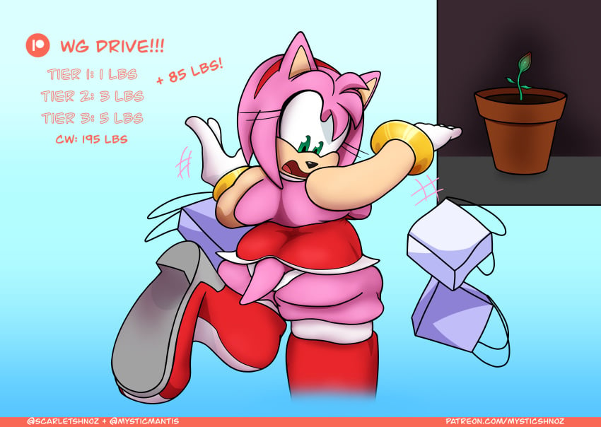 amy_rose ixis_naugus magic overweight part_3 patreon scarletschnoz sonic_(series) sonic_the_hedgehog_(series) weight_gain weight_gain_drive weight_gain_sequence