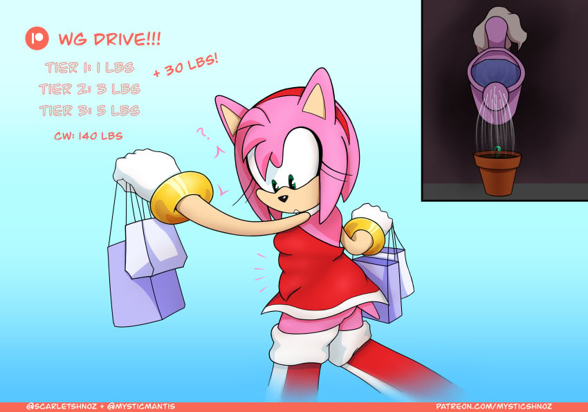 amy_rose ixis_naugus magic part_2 patreon scarletschnoz sonic_(series) sonic_the_hedgehog_(series) weight_gain weight_gain_drive weight_gain_sequence