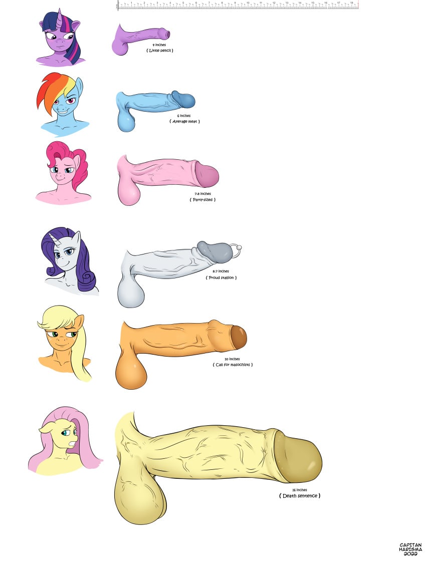 6futas anthro applejack_(mlp) big_penis comparing comparison comparison_chart dickgirl enormous_penis fluttershy_(mlp) friendship_is_magic futa_only futanari girthy_penis hasbro huge huge_cock huge_cock humanoid humanoid_penis hyper hyper_penis intersex mare my_little_pony penis penis_size_chart penis_size_comparison penis_size_difference pinkie_pie_(mlp) rainbow_dash_(mlp) rarity_(mlp) size_difference small_penis tagme twilight_sparkle_(mlp) veiny_penis