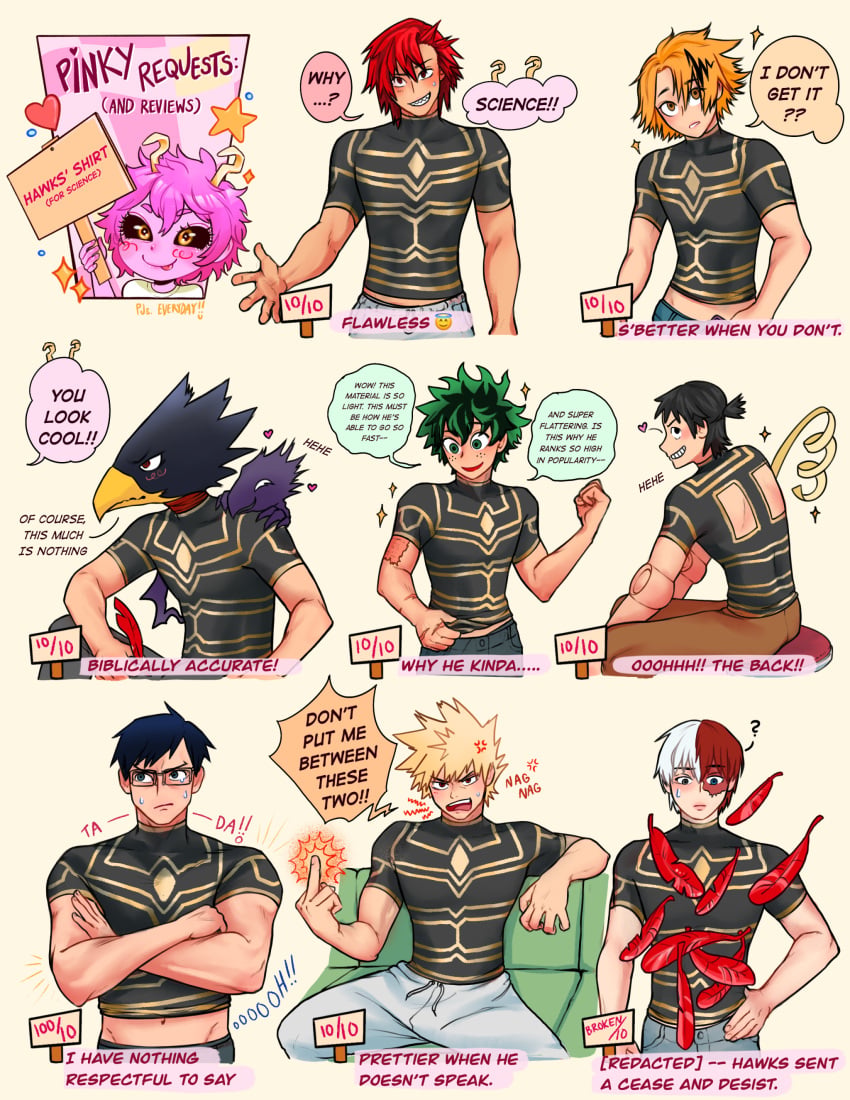 Hawks (My Hero Academia) Rule 34 Image