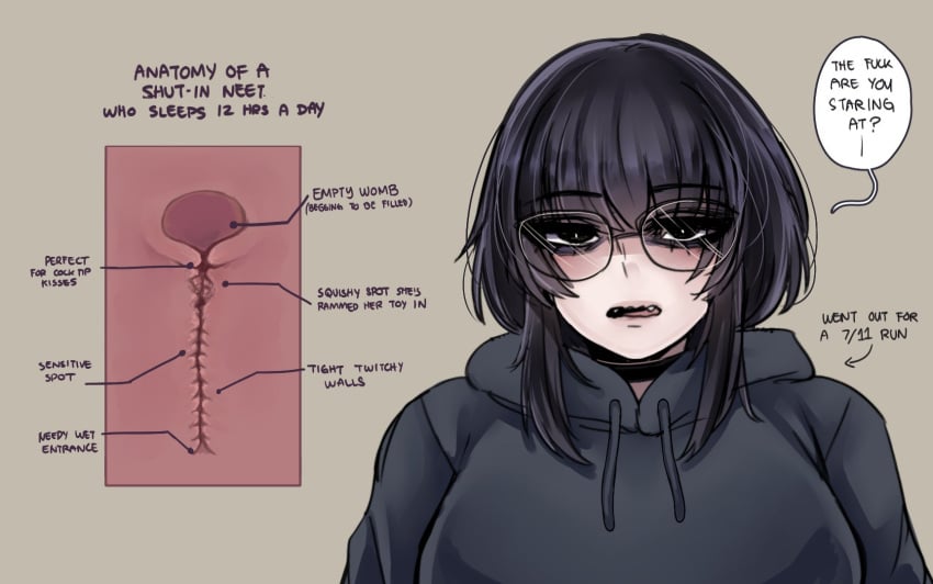 1girls anatomy artist_request black_eyes black_hair cervix dialogue glasses hoodie looking_at_viewer meme neet solo tagme text uterus vagina vagina_focus x-ray