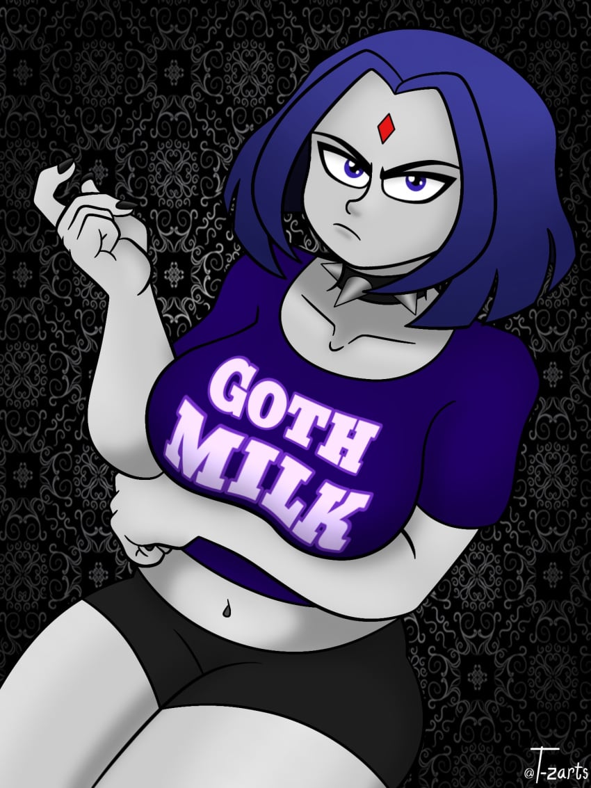 Raven (Dc) Rule 34 Image