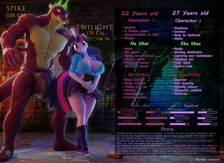 3d absurd_res anthro blender_(artwork) character_sheet dragon duo equid equine female friendship_is_magic hasbro hi_res hooves-art horn male male/female mammal my_little_pony mythological_creature mythological_equine mythological_scalie mythology scalie spike_(mlp) twilight_sparkle_(mlp) unicorn