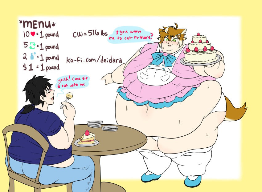 2023 2boys big_belly canine dog_boy dog_ears dog_tail double_chin fat fat_arms fat_belly fat_femboy fat_fetish fat_male fat_man fat_rolls fat_thighs femboy inumimi kemonomimi milkymeats moobs morbidly_obese morbidly_obese_femboy morbidly_obese_male ruhe_(milkymeats) ssbhm stretched_clothing thick_thighs thighs waitress_uniform weight_gain weight_gain_drive wide_hips