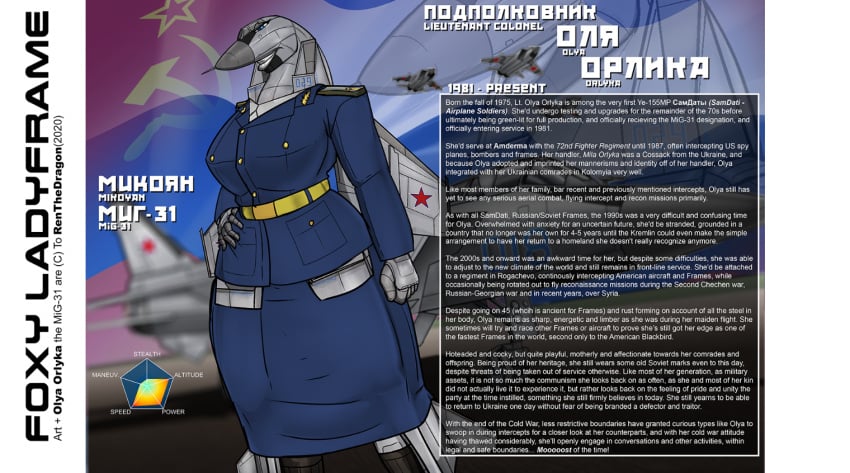 aeromorph aircraft anthro female fully_clothed jet living_aircraft living_machine mig-31 renthedragon tagme