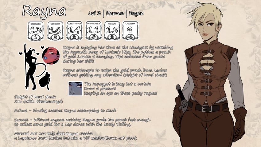 1girls character_sheet cherry-gig dungeons_and_dragons rayna_(cherry-gig) roleplay tagme text tomboy