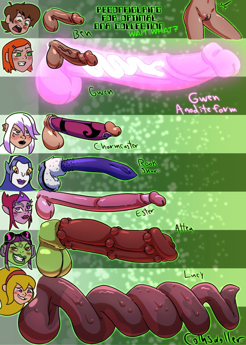 attea ben_10 ben_10_omniverse ben_tennyson charmcaster cothswoller cuntboy cuntboy_transformation ester futanari gwen_tennyson lucy_mann penis_size_chart penis_size_comparison penis_size_comparison_meme penis_size_difference penis_transformation rook_shar tagme