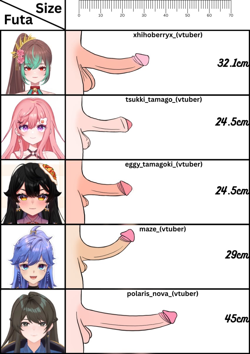 Indie Virtual Youtuber Rule 34 Image