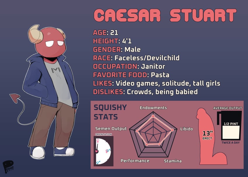 absurd_res anthro big_penis bodily_fluids caesar_(peculiart) character_sheet chart clothing cum english_text excessive_cum excessive_genital_fluids faceless_(species) genital_fluids genitals hi_res horn male model_sheet monster peculiart penis penis_chart red_body reference_sheet solo tail text