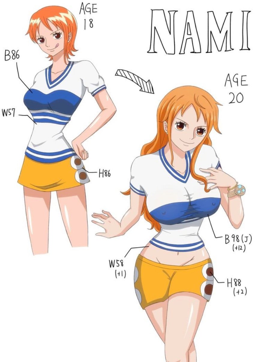 age_difference big_breasts hand_on_breast nami_(one_piece) nipple_bulge one_piece orange_hair three_sizes tongue_out