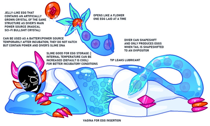 Digital Media (Artwork) Rule 34 Image