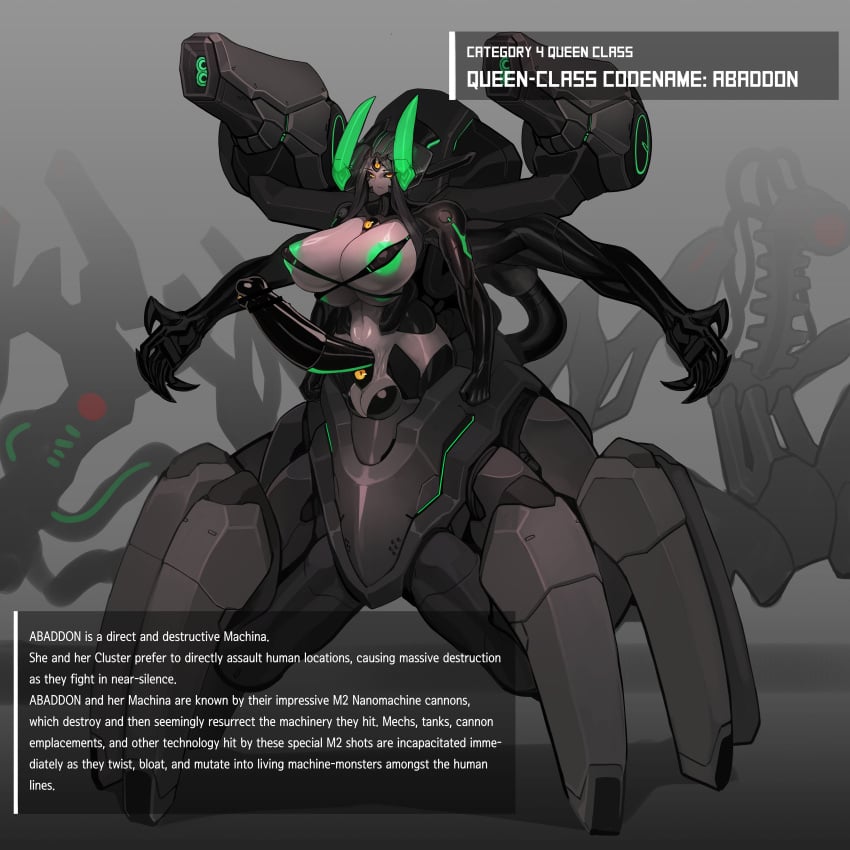 absurdres arms_at_sides arthropod_limbs balls black_sclera body_modification breasts cleavage colored_sclera corruption cyborg dark_persona english_text extra_breasts female futanari green_horns grey_background hair_between_eyes high_heels highres horns huge_cock huge_weapon intersex large_breasts large_testicles long_bangs long_hair mechanization multi_arm multi_limb original outstretched_arms penis platinum1945 robot robot_ears shoulder_cannon tail testicles third_eye third_eye_on_chest weapon