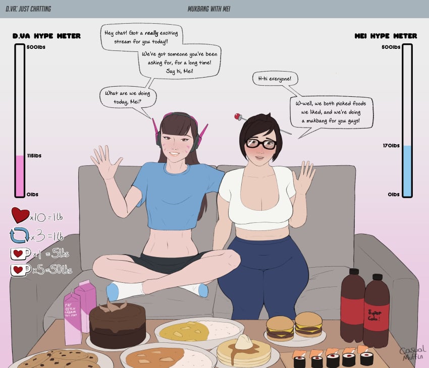 2girls belly_button casualmuffin couch d.va food hana_song mei_(overwatch) overwatch streaming weight_gain weight_gain_drive weight_gain_sequence