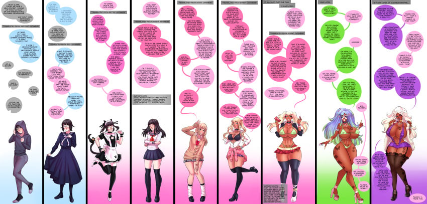 1boy 1girls ass_expansion bimbo bimbofication brainwashing breast_expansion corruption female ganguro gender_transformation gyaru huge_ass huge_breasts keygii mtf_transformation oc original original_character original_characters personality_change race_swap rule63 rule_63 transformation transformation_sequence