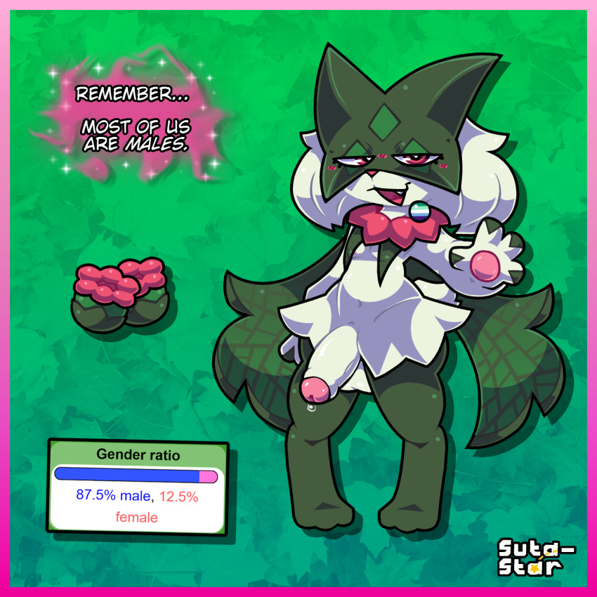 Generation 9 Pokemon (Nintendo) Rule 34 Image