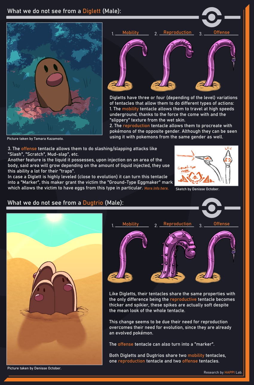 Diglett (Nintendo) Rule 34 Image