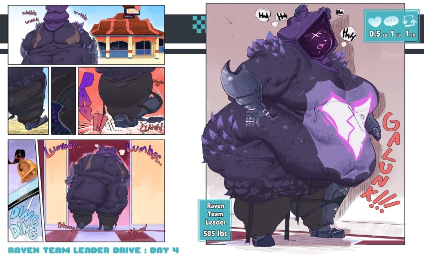 anthro fat fat_ass fat_female fat_fetish female_only furry raven_team_leader ussbbw weight_gain weight_gain_sequence