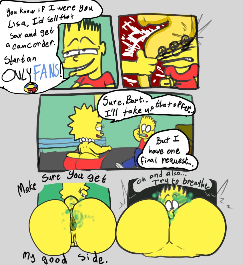 Bart Simpson (20th Century Studios) Rule 34 Image