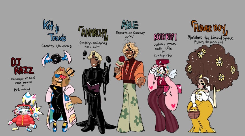 able_(wkkeezy) aesthetic allen_(fearthyneighbor) anarchy_(wkkeezy) bbw canine character_sheet chubby_male dedoggyskullz dj_razz_(fearthyneighbor) fb_(wkkeezy) fearthyneighbor(arg) femboy flower_in_hair furry goddess horror_(theme) human humanoid kit&travis_(fearthyneighbor) kit_(wkkeezy) oliver_wright_(flowerboy) original_character ps1_artstyle rabbit roto_(dedoggyskullz) toony wide_hips wkkeezy(artist)