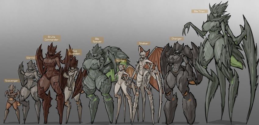 9girls anthro arthropod bug_girl curvy_females curvy_figure different_breast_sizes exoskeleton female female_only helldivers helldivers_2 large_thighs larger_female lineup monster_girl multiple_girls no_feet shortstack skinny small_thighs small_tits smaller_female terminid unusual_anatomy zzzhodazzz