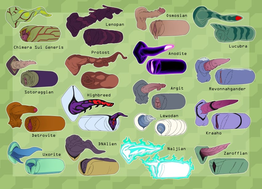 Anodite (Ben 10) Rule 34 Image