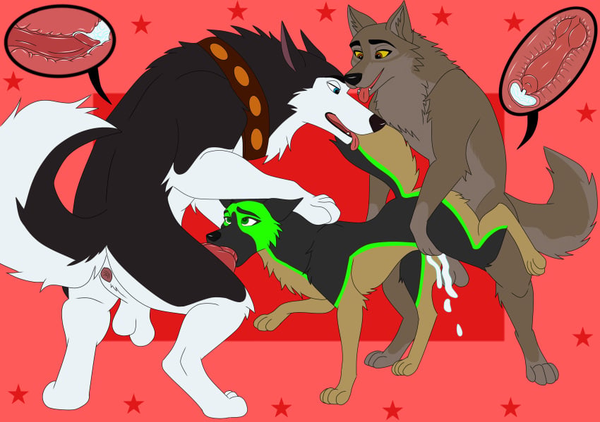 Balto (Balto (Series)) Rule 34 Image