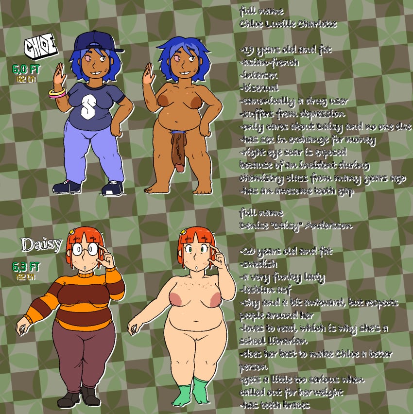 Original Character (Original) Rule 34 Image