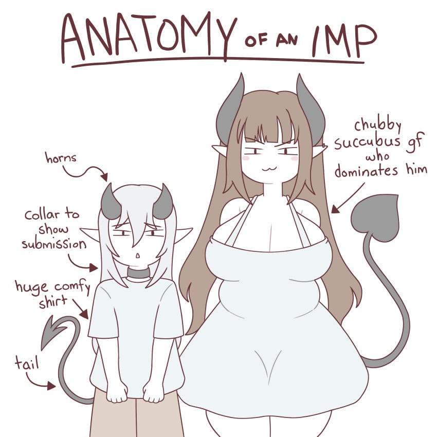 1boy anatomy_of_a_gamer belly big_ass big_belly big_breasts big_butt bigger_female boyfriend-girlfriend choker chubby cleavage demon demon_boy demon_girl demon_horns demon_tail demoness demons dominant dominant_female domination domination/submission ear_piercing earring embarassed english_text fat_breasts female femdom femdom_caption girlfriend heart_shaped_tail heart_tail hi_res huge_breasts huge_cleavage imp large_breasts large_shirt larger_female looking_at_viewer male meme overweight overweight_female plump smaller_male smaller_male_larger_female smiling smiling_at_viewer smug smug_face soft_breasts succubus succubus_horns succubus_tail sundress taller_female taller_girl text thigh_clothes thighs vanilireph