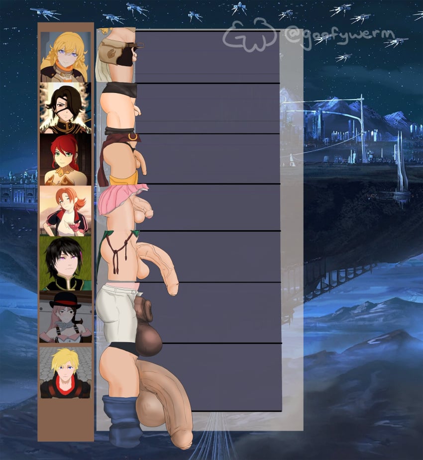 balls big_cock big_penis blonde_hair cinder_fall commission futanari goofywerm horsecock jaune_arc lie_ren male neo_(rwby) nora_valkyrie penis_size_chart pyrrha_nikos rwby small_cock small_penis soft_penis villain villainess wight_hair yang_xiao_long