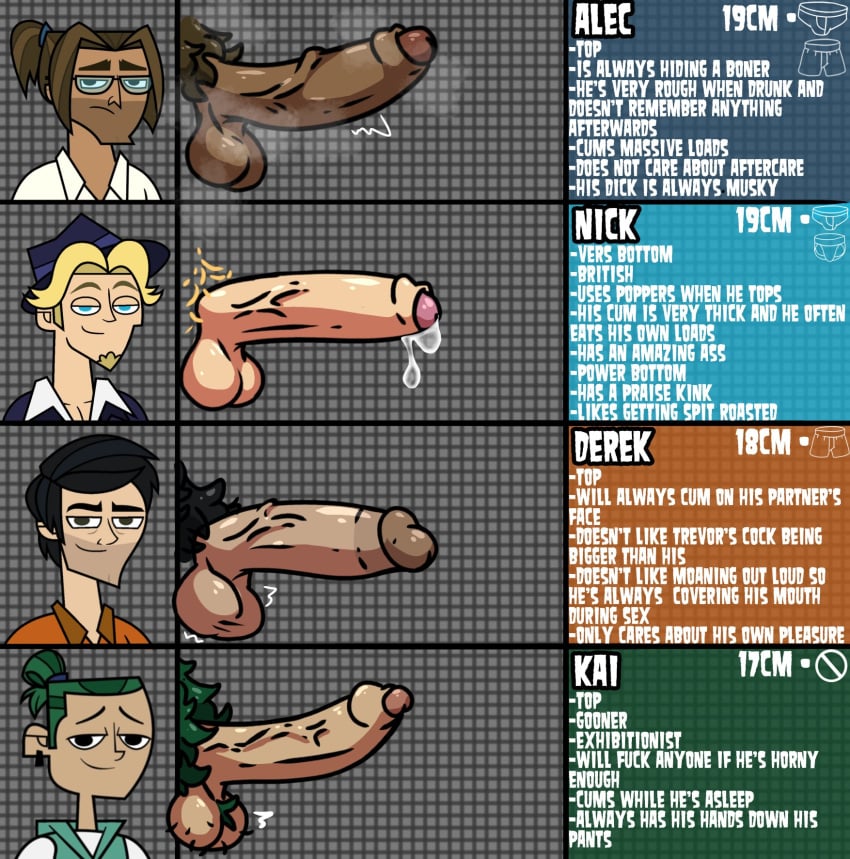 alec_(disventure_camp) cock derek_(disventure_camp) dick_chart disventure_camp gay kai_(disventure_camp) male male_only nick_(disventure_camp) toony victoreh_draws yaoi