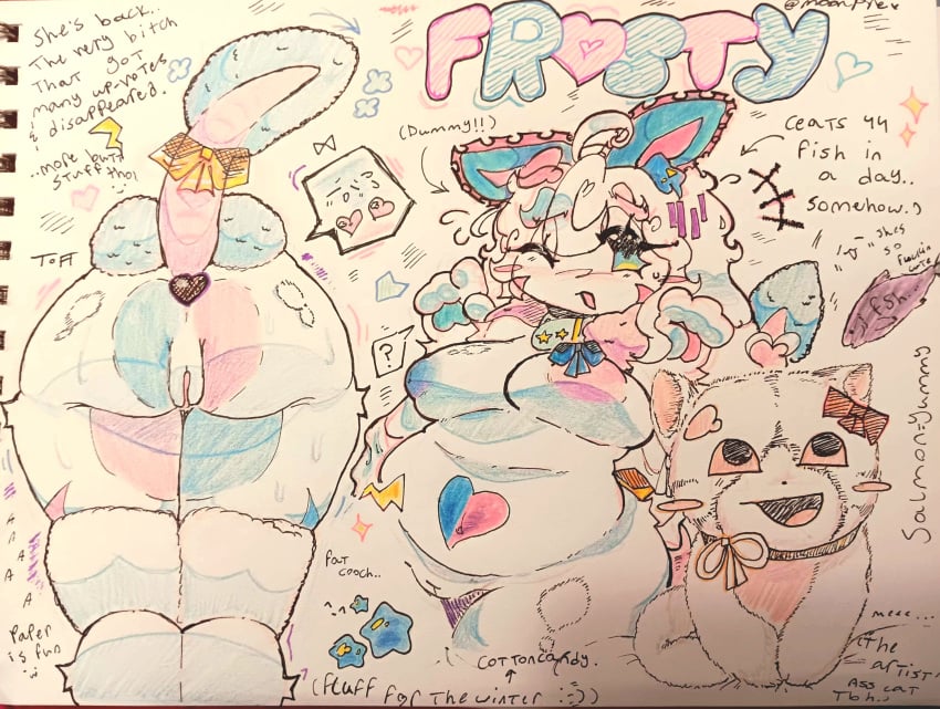 :< ? ass_focus breasts buttplug chubby_female frosty_(kittenbanana) furry kittenbanana roblox thick_thighs traditional_art wet_ass