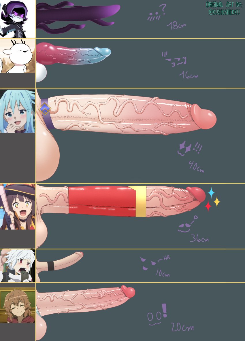 2boys 3rd_party_edit 4futas aqua_(konosuba) bell_cranel black_tentacles blue_hair blue_penis brown_hair canine_penis colored_by_s_18 dungeon_ni_deai_wo_motomeru_no_wa_machigatteiru_darou_ka edit female futanari hilda_(series) kono_subarashii_sekai_ni_shukufuku_wo! kushishekku liliruca_arde male megumin murder_drones penis_size_chart penis_size_comparison penis_size_difference purple_hair robot_girl simple_background tentacle twig_(hilda) uzi_(murder_drones) weird_penis white_fur white_hair white_panties