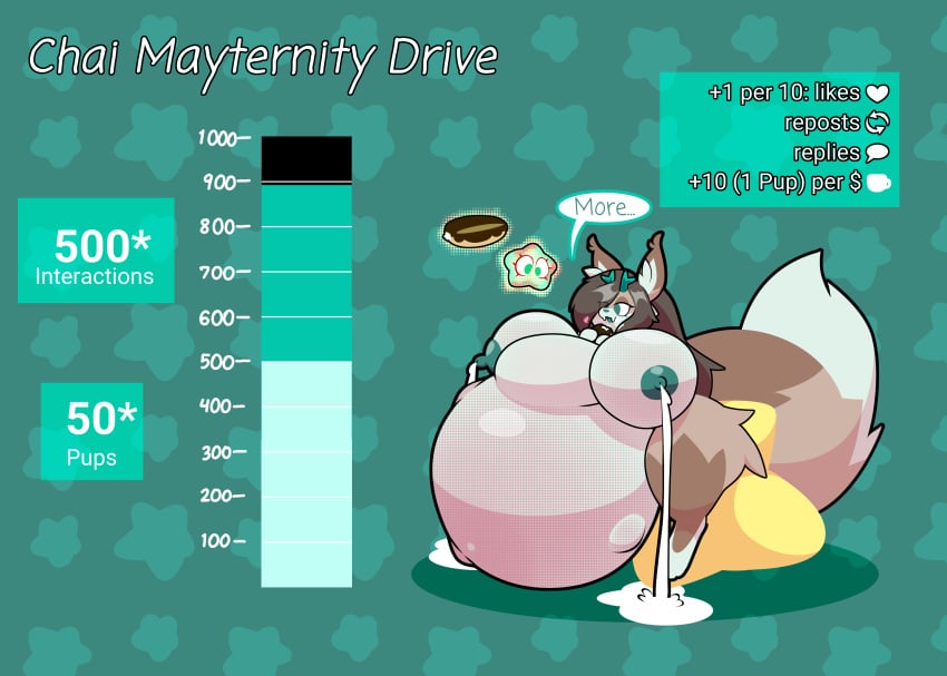 advertisement anthro antlers belly big_belly big_breasts bodily_fluids breasts chai_(starrydraco) digital_media_(artwork) duo eclair english_text food fur furry hi_res horn huge_belly huge_breasts hyper hyper_belly hyper_pregnancy intersex_(lore) mammal nipples pastry pregnant pregnant_anthro simple_background smile star starry_(starrydraco) starrydraco tail text therrigon thick_thighs