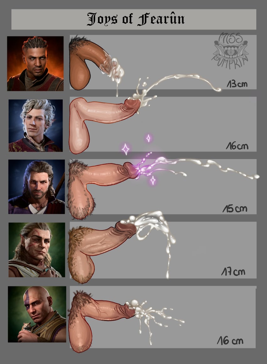 astarion astarion_(baldur's_gate) baldur's_gate baldur's_gate_3 baldurs_gate bg3 erection gale gale_dekarios halsin halsin_(baldur's_gate) male_focus male_only minsc penis sperm waterdeep wyll_ravengard