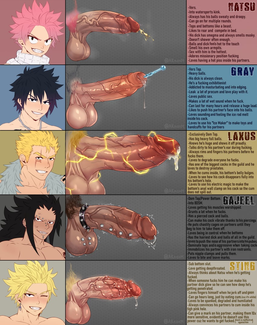 aknoxm balls bara big_balls big_penis blush cum english_text erection fairy_tail gajeel_redfox gay genital_fluids gray_fullbuster laxus_dreyar male male/male male_only male_pubic_hair manly mature_male muscular_male natsu_dragneel peeing penis penis_chart penis_size_chart penis_size_comparison_meme piercing precum precum_drip size_difference sting_eucliffe text