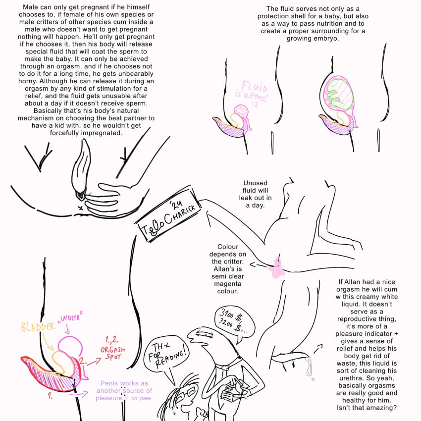 alan_(smiling_friends) alien_genitalia anatomy embryo impregnation intersex male_focus male_only male_pregnancy mpreg non-human penis pregnancy pregnant pregnant_belly pussy science skinny smiling_friends smooth_penis text womb