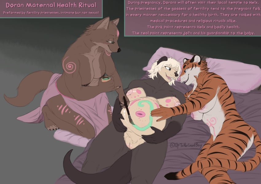 ammil_(huandoodles) anthro arm_markings ass belly belly_markings big_belly big_breasts black_nose bodypaint bottomwear breast_markings breasts canid canine canis clothed clothing english_text fangs felid female fur genitals grey_body grey_fur group hair hi_res kneeling leg_markings loincloth lying mammal markings multicolored_body multicolored_fur mustelid navel nipples nude nude_anthro nude_female on_back on_side open_mouth open_smile orange_body orange_fur otter painting_body pantherine pillow pink_nose pregnant pregnant_anthro pregnant_female pussy shoulder_markings signature smile striped_body striped_fur stripes tail tan_body tan_fur teeth text thigh_markings tiger tongue topless topless_anthro topless_female tribal tribal_markings trio two_tone_body two_tone_fur uptonogoodboy white_hair wolf