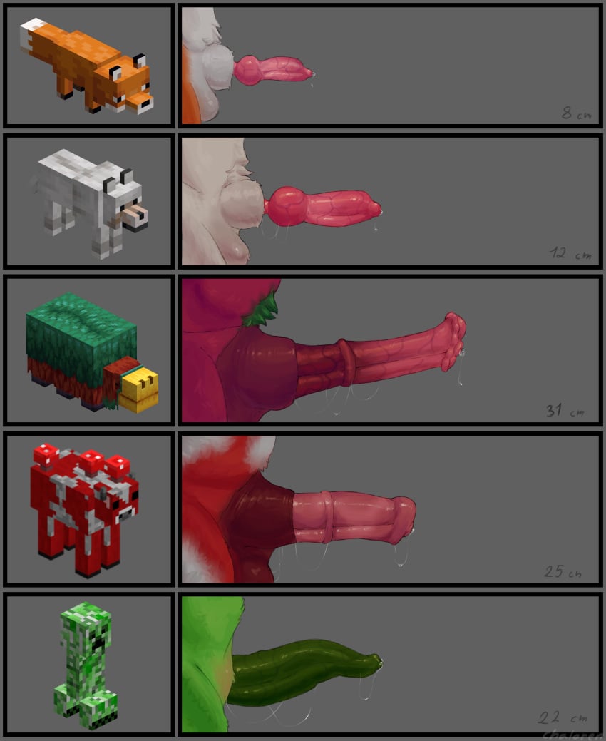 Creeper (Minecraft) Rule 34 Image