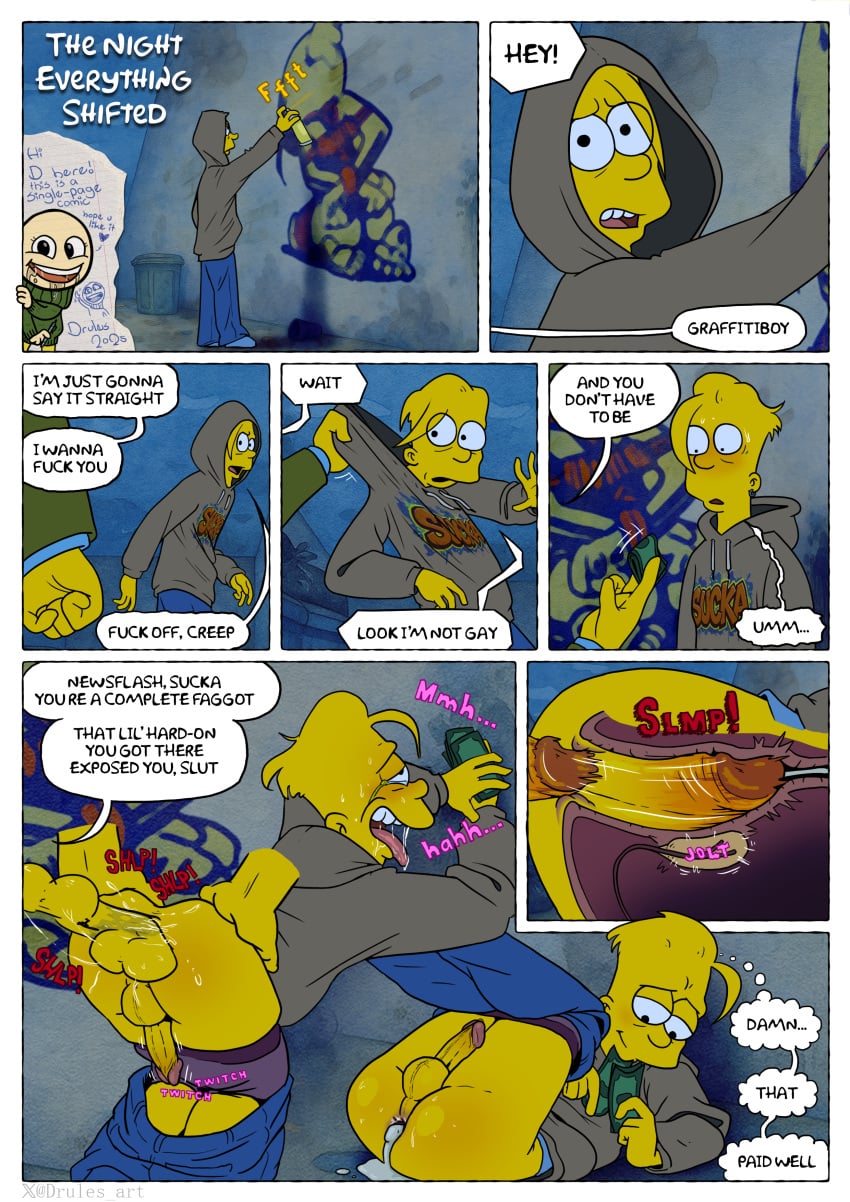 Bart Simpson (The Simpsons) Rule 34 Image